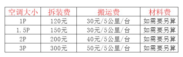 嘉兴市空调移机及费用电话在哪里找